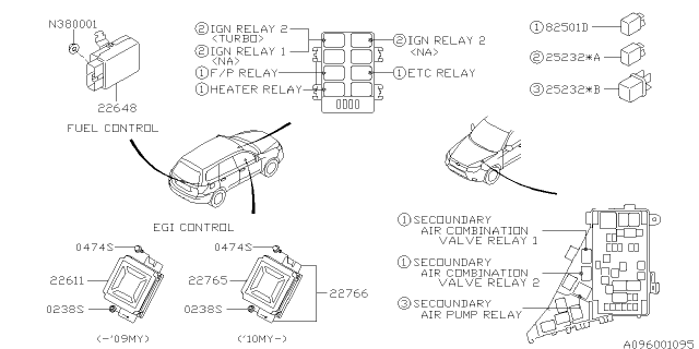 2009 Subaru Forester Relay & Sensor - Engine Diagram