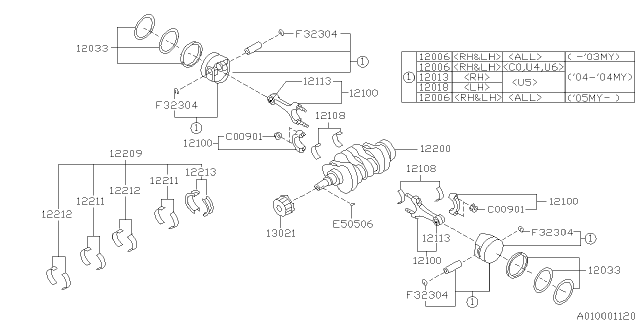 2004 Subaru Legacy Rod Assembly Connecting Diagram for 12100AA141