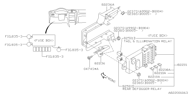 2001 Subaru Legacy Joint Box Assembly Diagram for 82201AE01A