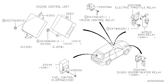 2001 Subaru Outback Relay & Sensor - Engine Diagram