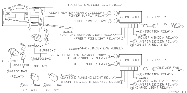 2002 Subaru Legacy Relay Assembly Diagram for 82501FE010