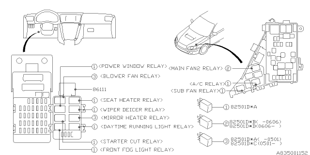 2006 Subaru Legacy Relay Assembly Diagram for 82501AG11B