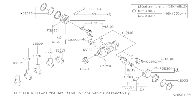 2006 Subaru Forester Rod Assembly Connecting Diagram for 12100AA180