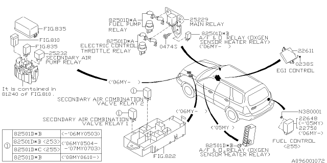 2007 Subaru Forester Relay Diagram for 25232AA090