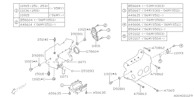 2008 Subaru Forester Cylinder Block Diagram 2