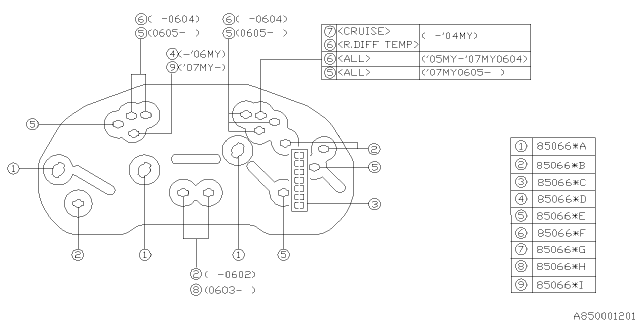 2006 Subaru Forester Bulb Combination Meter Diagram for 85068SA000
