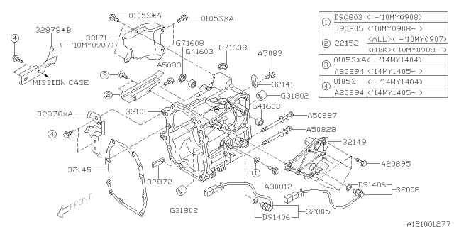 2010 Subaru Legacy Neutral Safety Switch Assembly Diagram for 32008AA140