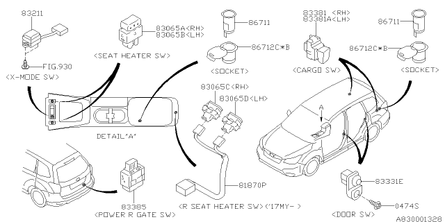 2018 Subaru Forester Switch Assembly Console RH Diagram for 83245SG000