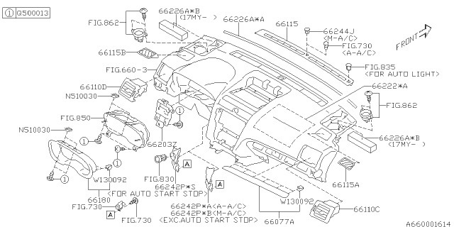 2018 Subaru Forester Instrument Panel Diagram 6
