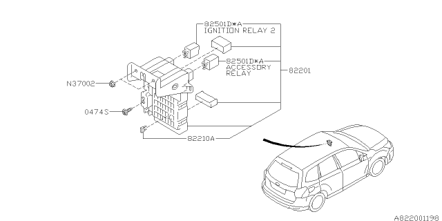 2015 Subaru Forester Fuse Box Diagram 2