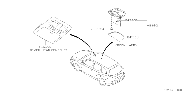 2017 Subaru Forester Lamp - Room Diagram