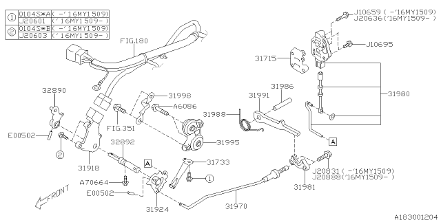 2015 Subaru Forester Control Device Diagram 1