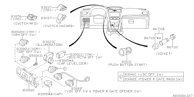 2018 Subaru Forester Switch Assembly Instrument Panel Diagram for 83002SG030