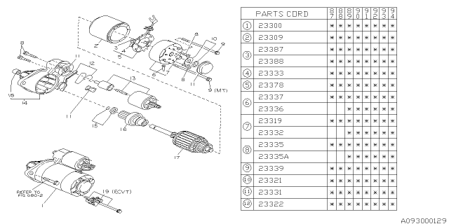 1988 Subaru Justy Bolt Set Diagram for 492975804