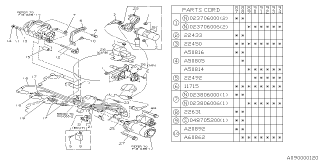 1989 Subaru Justy Spark Plug Cord Diagram for 22450KA050