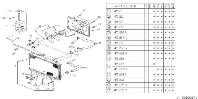 1989 Subaru Justy Engine Cooling Diagram 3