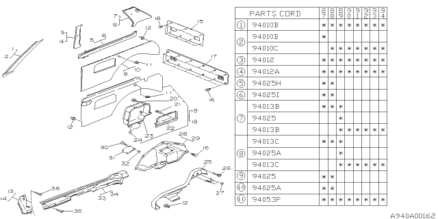 1989 Subaru Justy Inner Trim Diagram 1