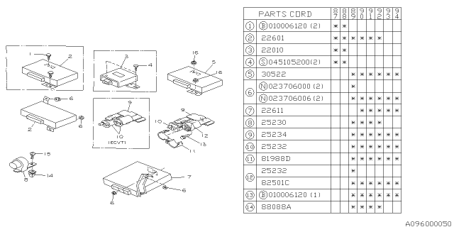 1989 Subaru Justy Engine Control Module Diagram for 22601KA090