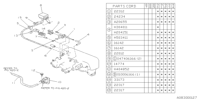 1989 Subaru Justy Emission Control - Vacuum Diagram