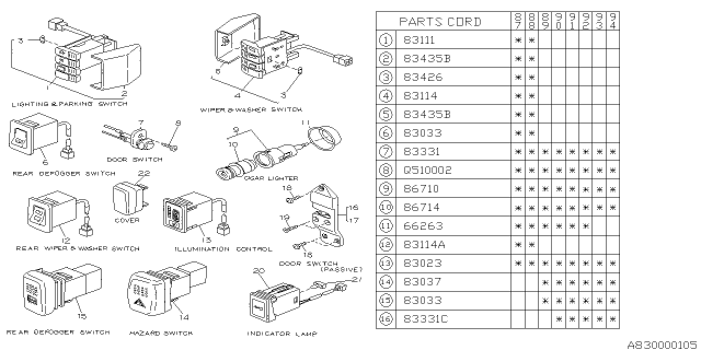 1989 Subaru Justy Switch - Instrument Panel Diagram 1
