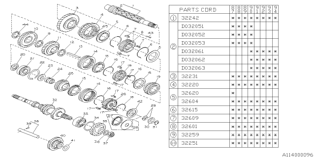 1989 Subaru Justy Main Shaft Diagram 1