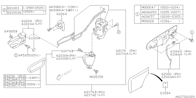 2007 Subaru Impreza STI Door Parts - Latch & Handle Diagram 2