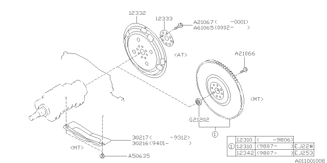 1994 Subaru Impreza Flywheel Diagram
