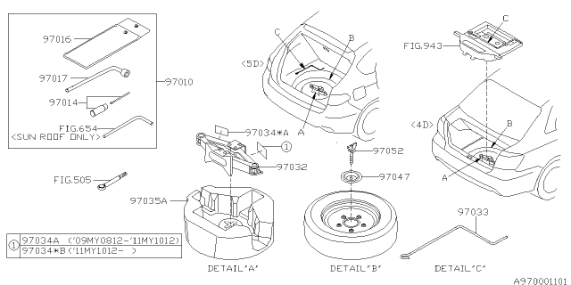 2013 Subaru Impreza WRX Tool Kit & Jack Diagram 2
