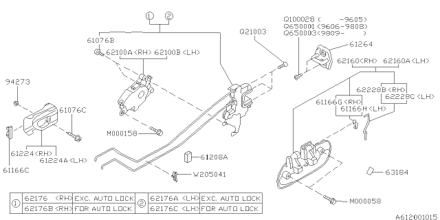 1996 Subaru Legacy Rear Door Parts - Latch & Handle Diagram