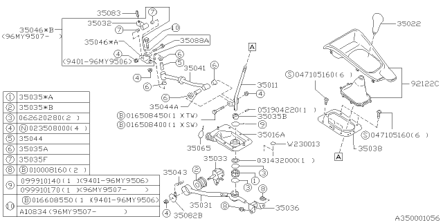 1996 Subaru Legacy Manual Gear Shift System Diagram 2
