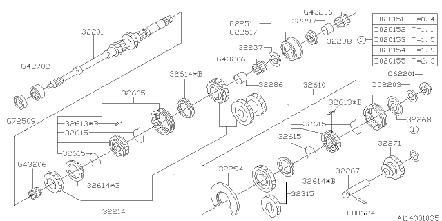 1996 Subaru Legacy Main Shaft Diagram