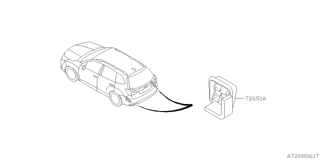 2021 Subaru Forester Heater System Diagram 1