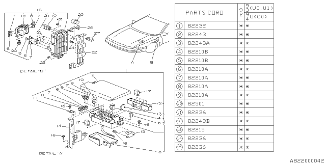 1992 Subaru SVX Fuse Box Diagram 1