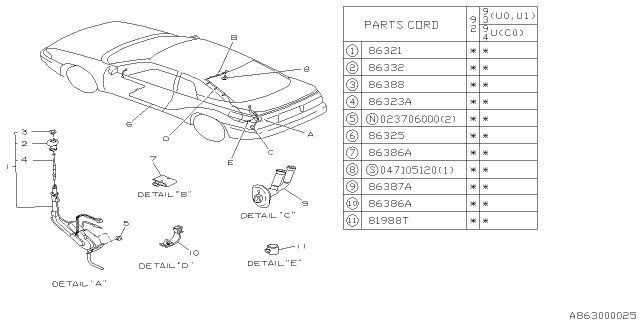 1992 Subaru SVX Antenna Assembly Diagram for 86321PA002