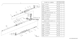 Diagram for Subaru GL Series Drag Link - 31310GA170