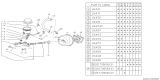 Diagram for Subaru Justy Clutch Master Repair Kit - 725771240