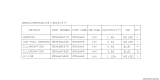 Diagram for Subaru Legacy Instrument Panel Light Bulb - 85068AE070
