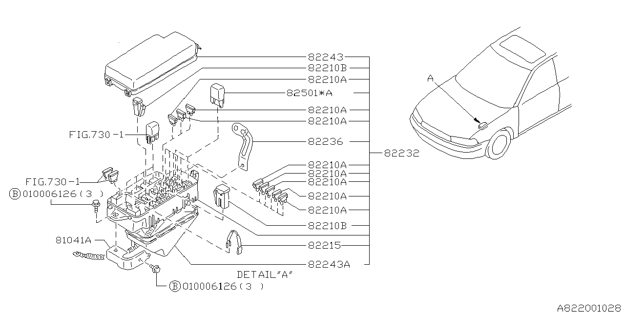 97 Subaru Legacy Fuse Diagram - Wiring Diagram Networks