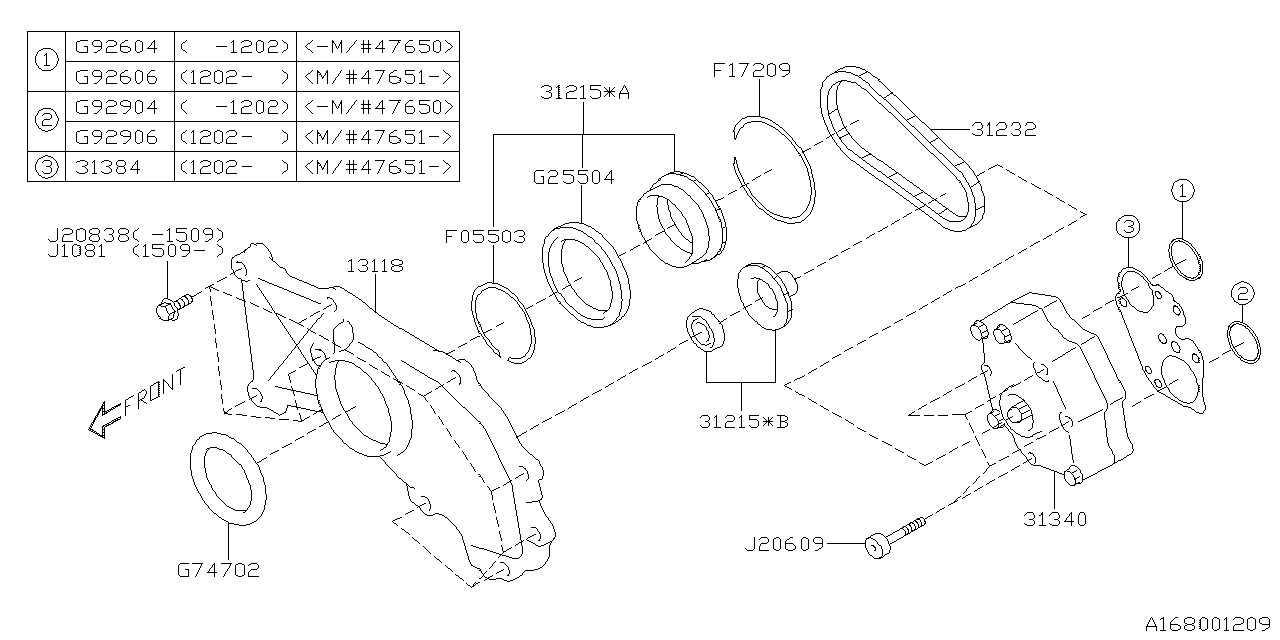 Subaru 31340AA750 Pump Assembly Oil Tm