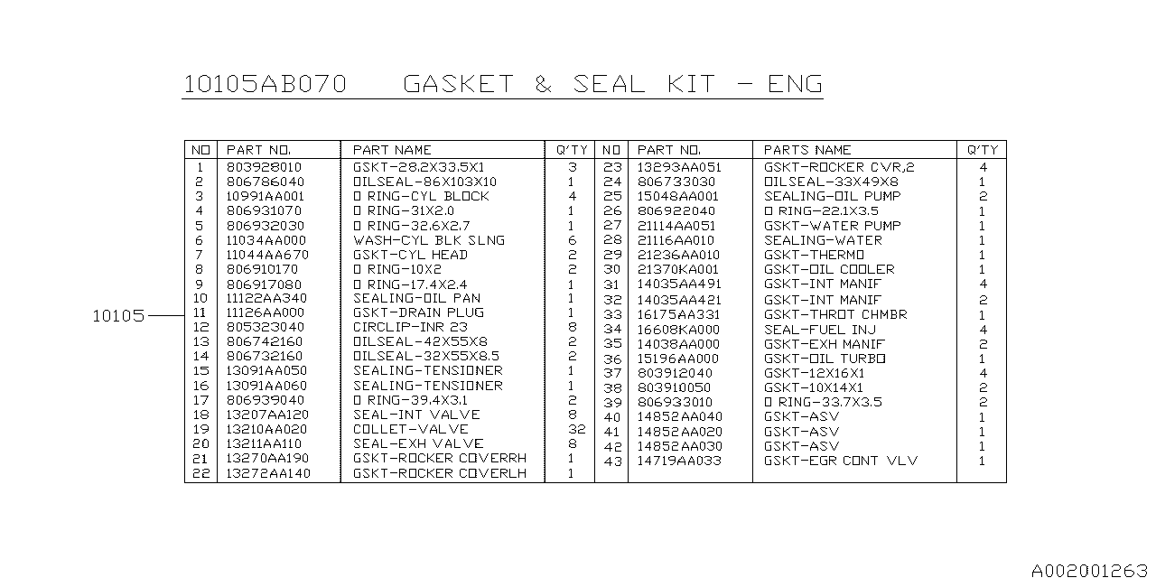 Subaru 10105AB230 Gasket & Seal Set Engine