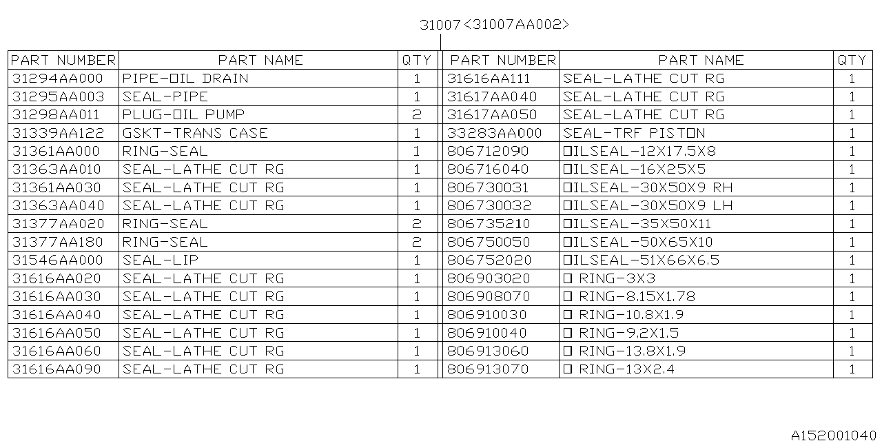 Subaru 31007AA040 GASKET/SEAL Kit At
