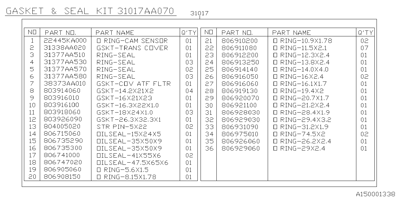 Subaru 31017AA070 Gasket & Seal Kit-Cv