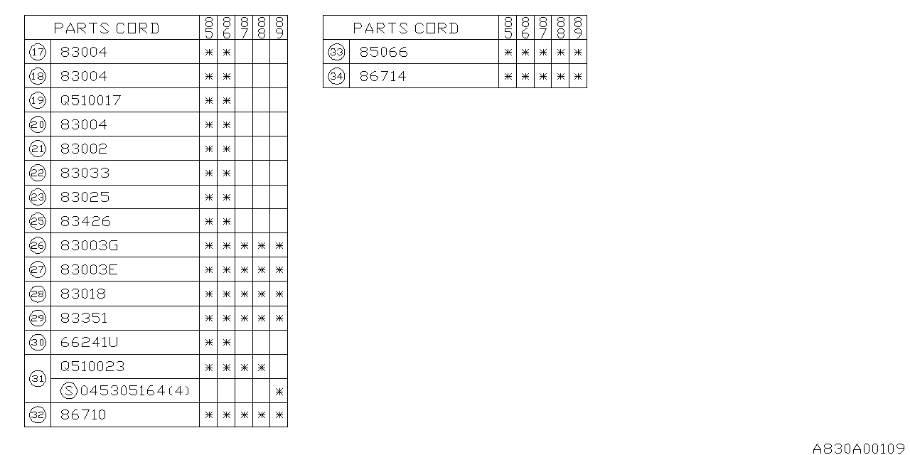 Subaru 83002GA620 Switch