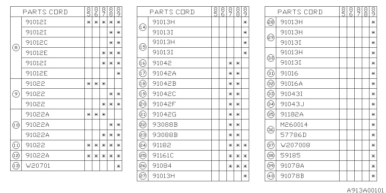 Subaru 91017GA750 Clip