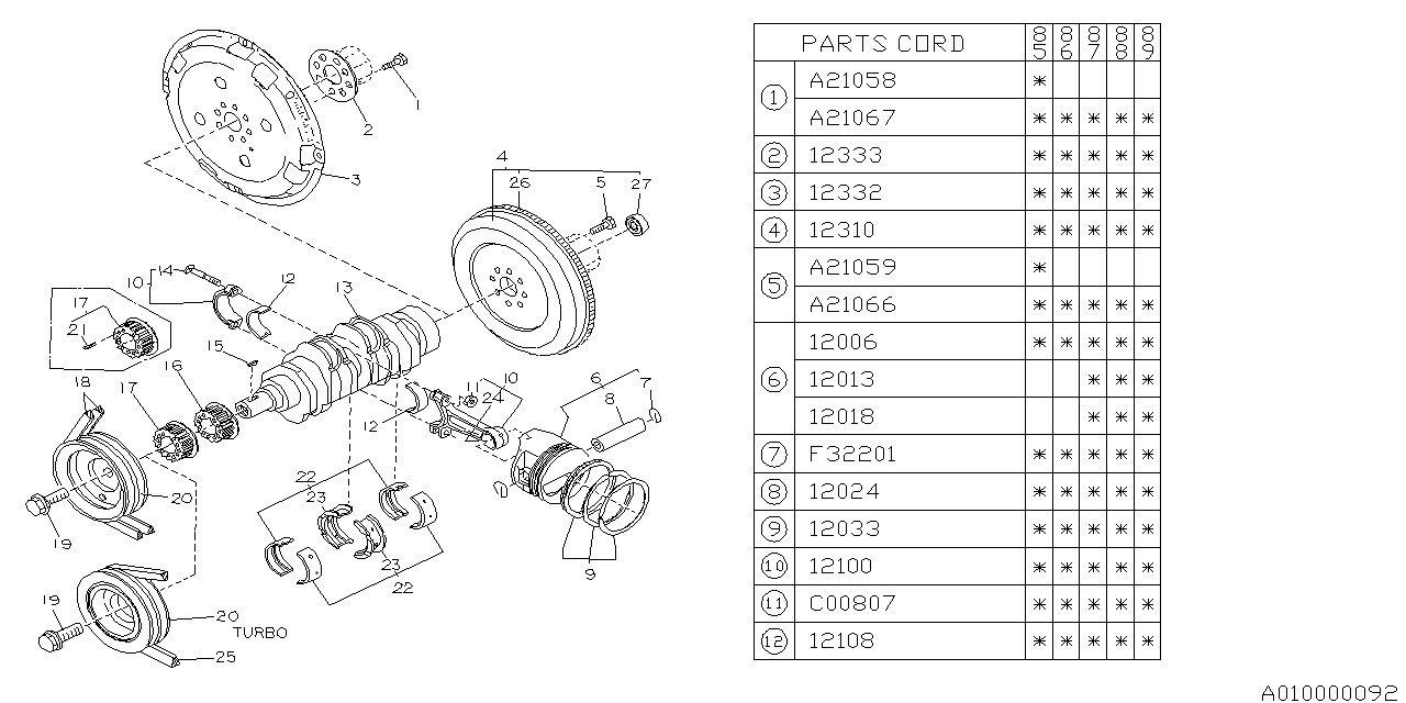 Subaru 12013AA040 Piston Set RH Os 0.25