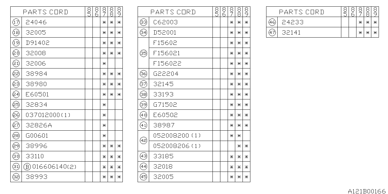 Subaru 32008AA041 Neutral Switch Assembly