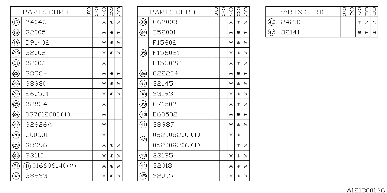 Subaru 32145AA001 Gasket Case Rear
