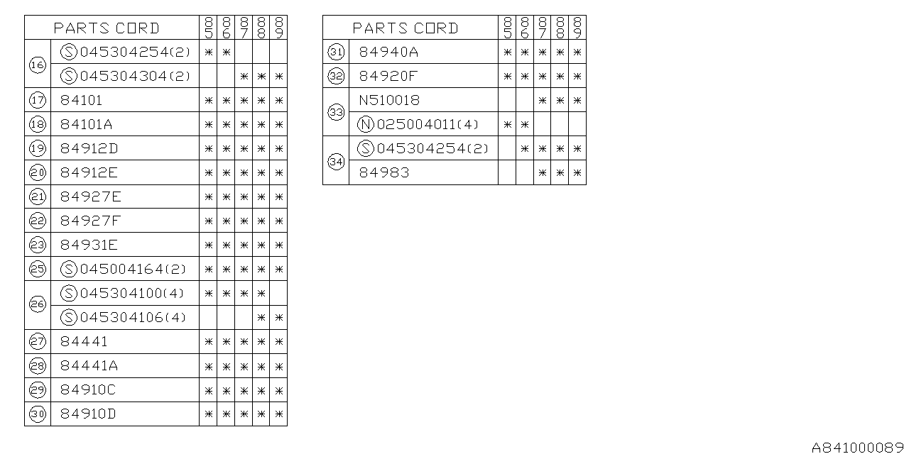 Subaru 84927GA330 Bracket