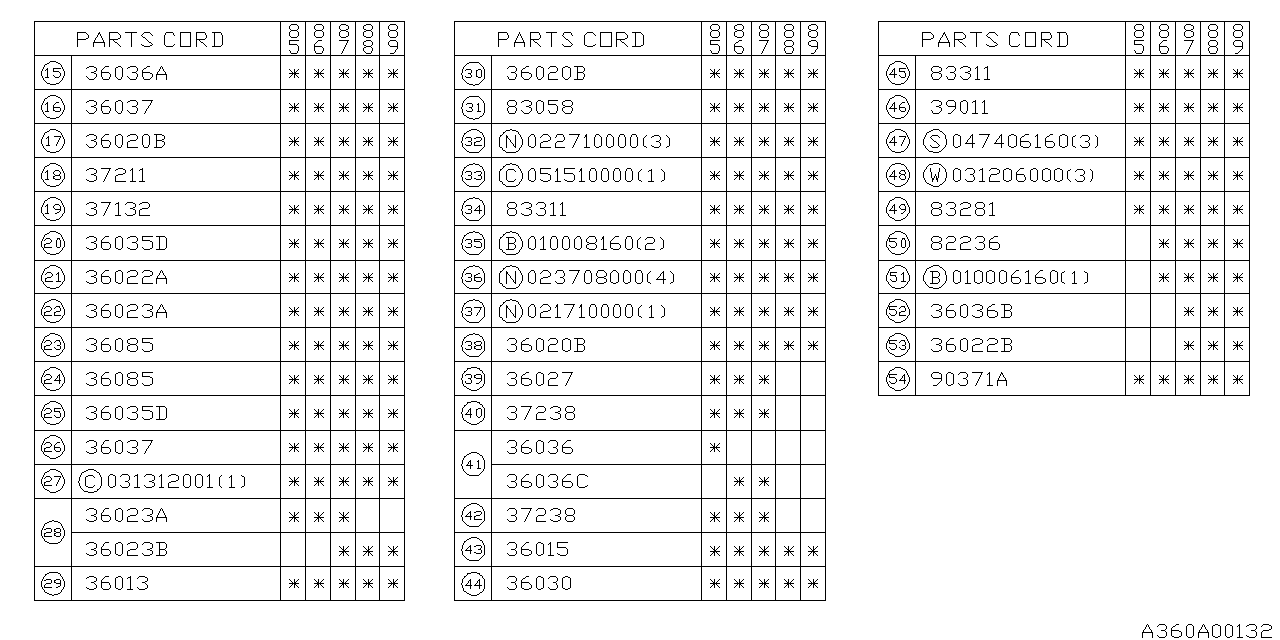 Subaru 36030GA290 Clutch Pedal