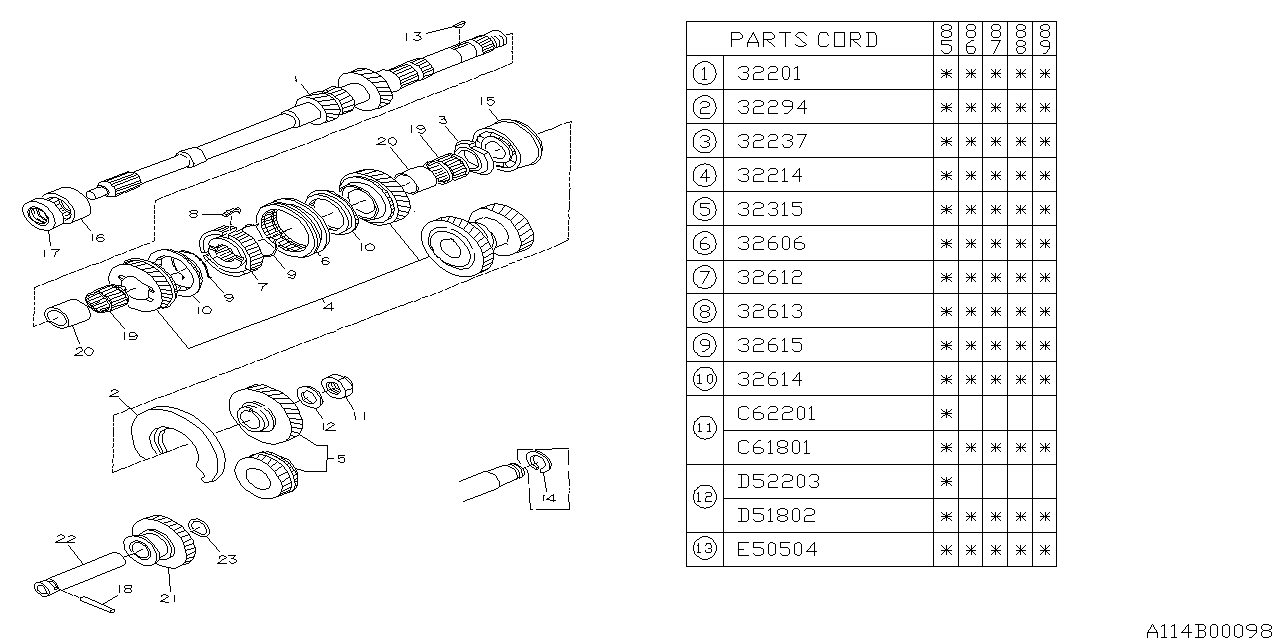 Subaru 32201AA151 Shaft Main Trans